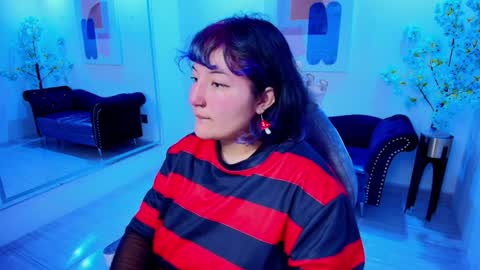 Ritsuka online show from April 1, 7:33 pm