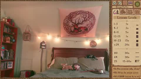 Roogy online show from January 11, 8:43 pm