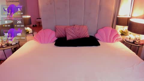 Nataly online show from January 6, 6:28 am