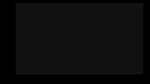 Snapshot of rubitricky chatting on December 8, 4:22 am RubitRicky online show from December 8, 4:22 am