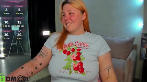 Ruth GMT2 Mon 10 AM - 4 PM Tue 10 AM - 4 PM  Thu 3-9 AM Fri 10 AM - 4 PM Sun 10 AM - 4 PM. online show from October 21, 1:33 am