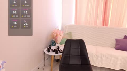 Snapshot of sabrina_tin chatting on February 16, 8:10 am sabrina_tin online show from February 16, 8:10 am