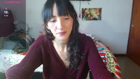 Snapshot of sakura_skinny chatting on September 29, 1:21 pm Sakura Skinny online show from September 29, 1:21 pm
