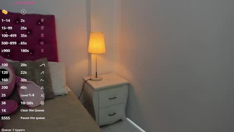 samy Rausch online show from March 5, 10:21 pm