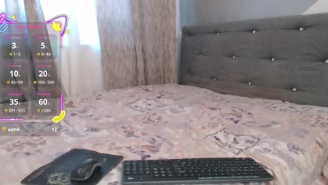 sandraa_black online show from January 16, 7:17 am