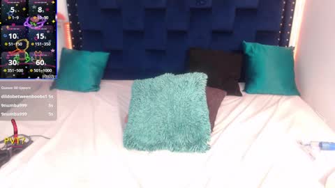 Snapshot of saraapril_1 chatting on March 1, 12:17 am SARAHGIL online show from March 1, 12:17 am