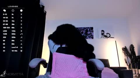    im expecting 300 thumbs up on my altar online show from February 25, 11:08 pm