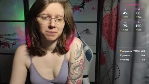 Snapshot of scarlettsrose chatting on January 19, 10:06 pm Scarlett online show from January 19, 10:06 pm