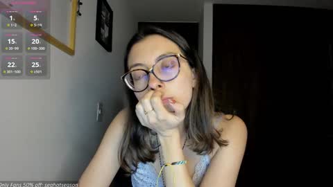 Aria Independent model online show from January 15, 2:20 am