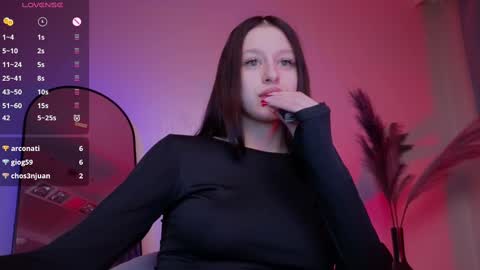 Snapshot of sextezi chatting on February 24, 3:09 pm sextezi online show from February 24, 3:09 pm
