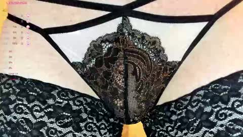 Snapshot of sexythongslut chatting on February 15, 9:27 am Sexythongslut online show from February 15, 9:27 am