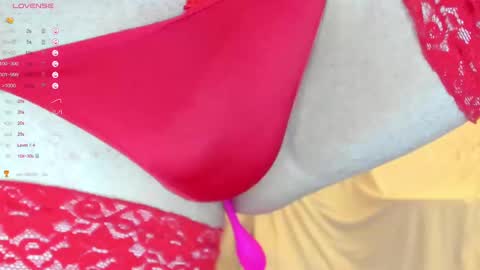 Snapshot of sexythongslut chatting on March 7, 6:00 pm Sexythongslut online show from March 7, 6:00 pm