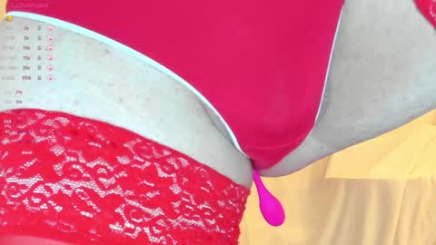 Snapshot of sexythongslut chatting on December 21, 11:55 am Sexythongslut online show from December 21, 11:55 am