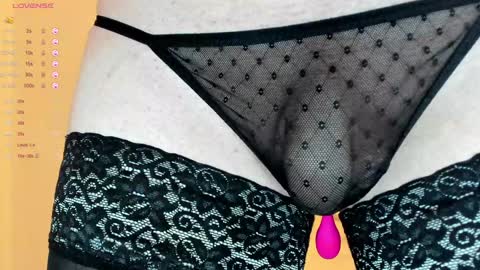 Snapshot of sexythongslut chatting on January 2, 5:07 pm Sexythongslut online show from January 2, 5:07 pm