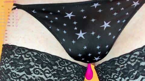 Snapshot of sexythongslut chatting on January 6, 5:27 pm Sexythongslut online show from January 6, 5:27 pm