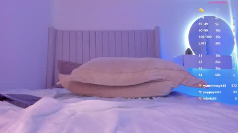 Snapshot of shelynna_azzul chatting on March 7, 11:05 pm shelynna_azzul online show from March 7, 11:05 pm