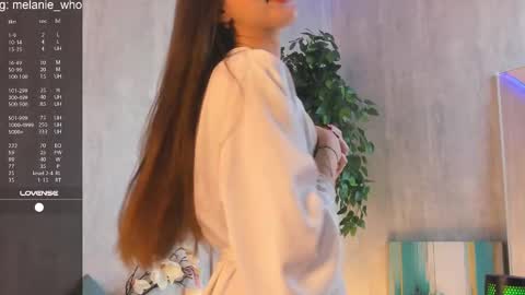 Snapshot of shy_starlight chatting on March 5, 3:29 pm Melanie online show from March 5, 3:29 pm