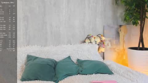 Snapshot of shy_starlight chatting on March 9, 12:20 pm Melanie online show from March 9, 12:20 pm
