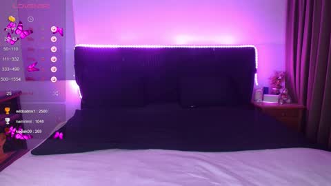 shysweetrish online show from January 8, 12:49 am