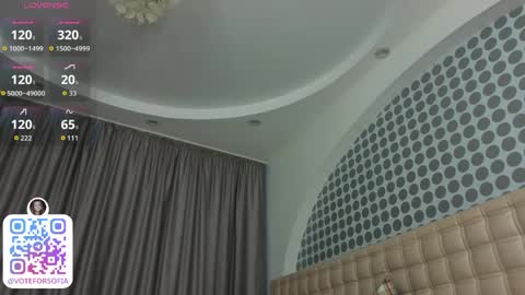 Sofia online show from April 21, 1:42 am