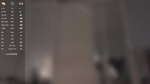 Ethan online show from March 6, 1:21 pm