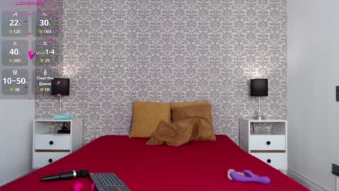 Sofi online show from January 22, 4:12 pm