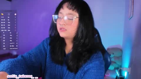 Snapshot of sofia_tabares chatting on October 2, 7:56 pm Demi Sofia online show from October 2, 7:56 pm