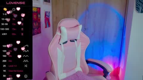 Snapshot of sofiacarti_ chatting on January 23, 5:45 am online show from January 23, 5:45 am