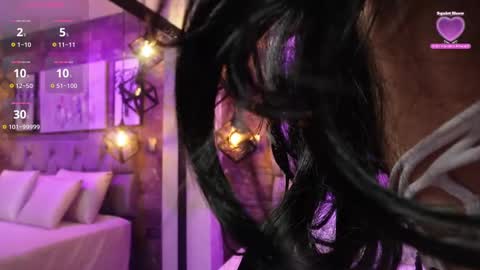 Snapshot of sophia_bellucci chatting on September 27, 12:58 pm Sophia online show from September 27, 12:58 pm