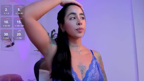 Snapshot of sophierooy chatting on March 10, 6:56 pm sophierooy online show from March 10, 6:56 pm