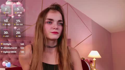 Snapshot of sophiesuvi chatting on December 5, 8:28 pm Sophie and my bestie Mandy online show from December 5, 8:28 pm