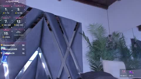 Snapshot of strong_girl_ chatting on February 1, 2:45 pm Alexa online show from February 1, 2:45 pm