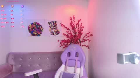 summer_miller online show from April 20, 11:35 am