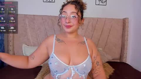 Snapshot of sweet_p_ chatting on February 18, 3:10 pm Cristina online show from February 18, 3:10 pm