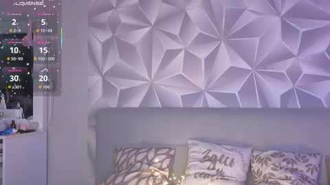 sweetbitch3191 online show from December 20, 5:42 pm