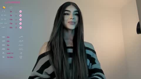 Snapshot of sweetest_bella chatting on February 25, 7:06 pm Bella online show from February 25, 7:06 pm