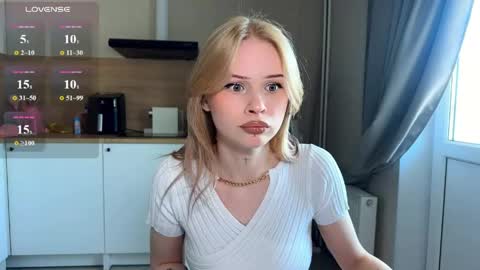 sweetie Lisa3 online show from May 2, 9:15 am