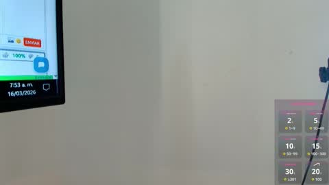 Sweett Sinn  online show from March 16, 12:53 pm