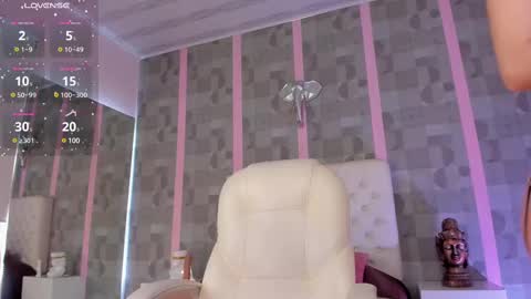 Snapshot of sweetty_paulina chatting on February 17, 2:28 pm Swetty. online show from February 17, 2:28 pm