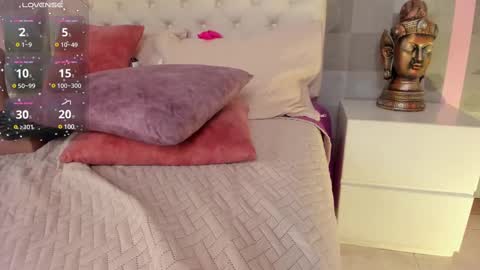 Snapshot of sweetty_paulina chatting on February 27, 7:15 pm Swetty. online show from February 27, 7:15 pm