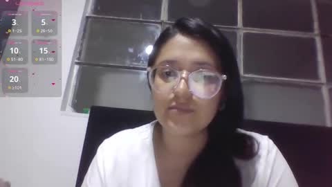 Snapshot of sweetyypeach chatting on October 14, 11:30 pm sweetyypeach online show from October 14, 11:30 pm