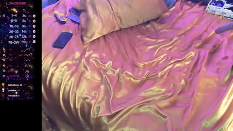 TeasyBitchyCross online show from December 7, 11:45 am