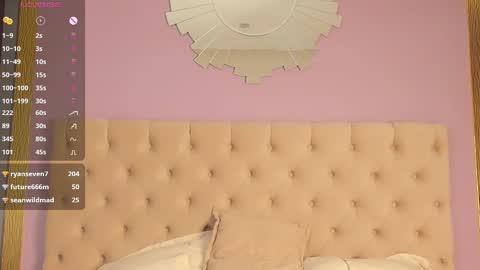 My name is Cynthia and Im very happy to see you in my sweet room  online show from February 19, 7:26 pm