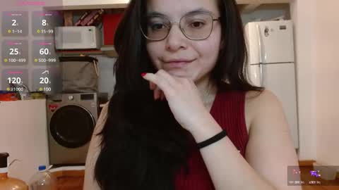 Snapshot of tiny_caroline chatting on January 16, 9:51 pm Tiny Caroline online show from January 16, 9:51 pm