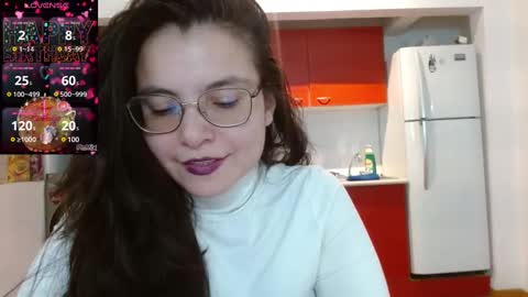 Snapshot of tiny_caroline chatting on March 7, 4:45 am Tiny Caroline online show from March 7, 4:45 am