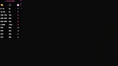 Giulia online show from February 7, 12:17 pm