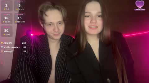 titsdestoy2007 online show from January 13, 10:50 pm