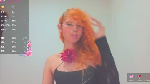 Trixy Rose online show from April 1, 5:43 pm