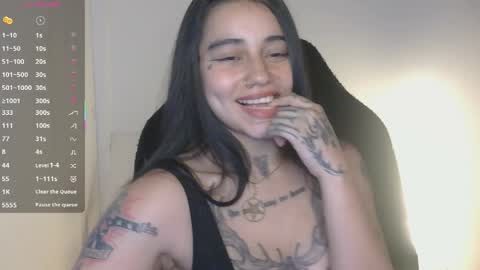 first of all... who are u online show from April 7, 10:34 pm