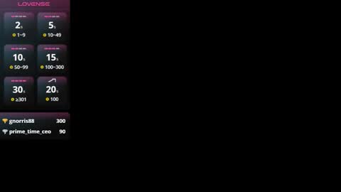 Valentina Rose 3 online show from February 22, 6:28 am